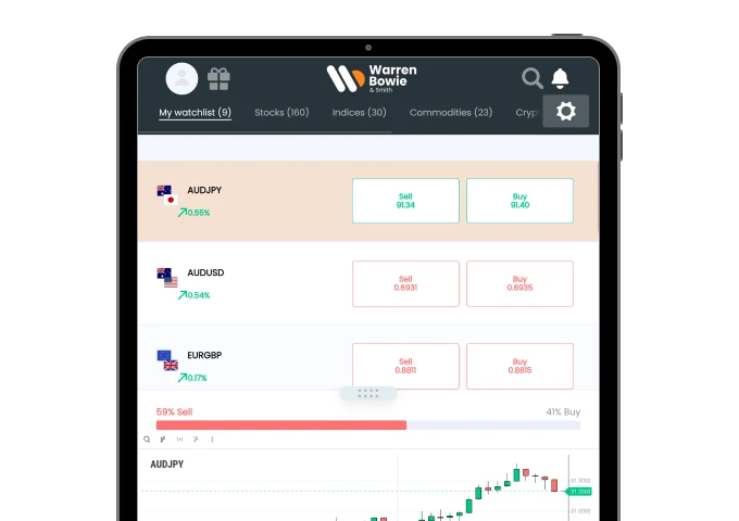 Xcite trading platform displayed on mobile devices